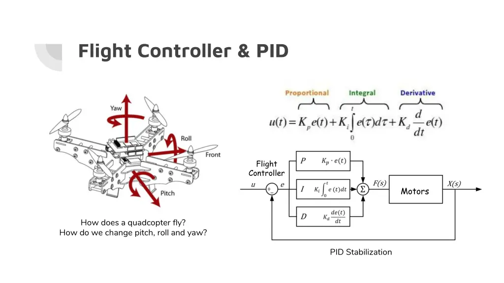 flight controller pid