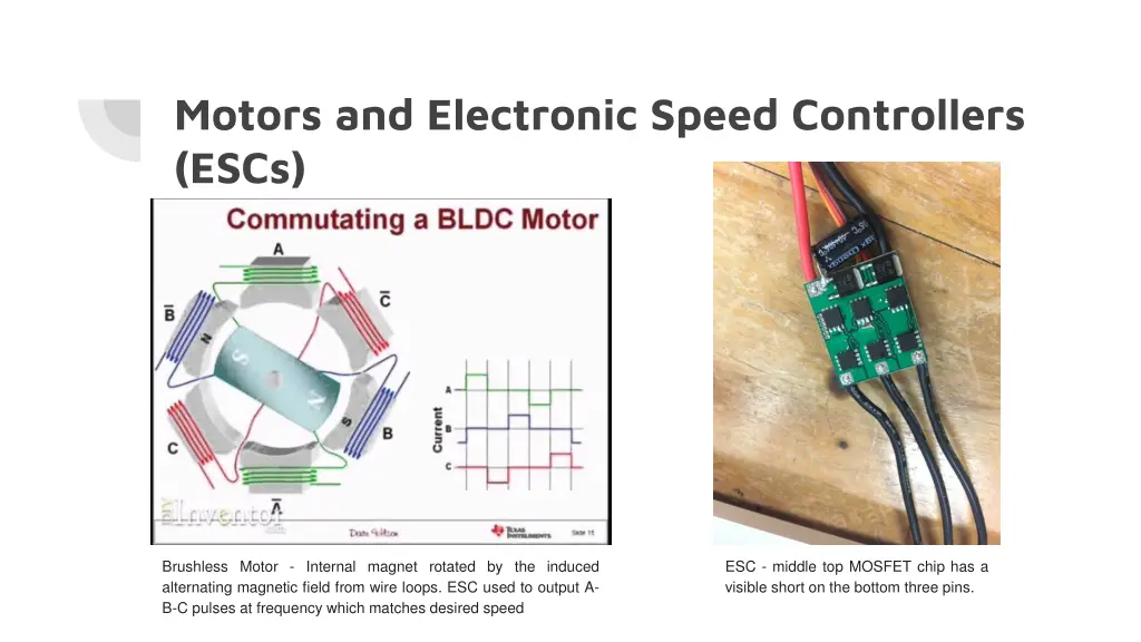 motors and electronic speed controllers escs