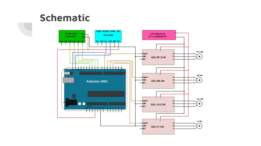 schematic