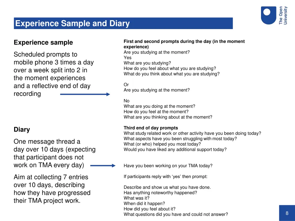 experience sample and diary