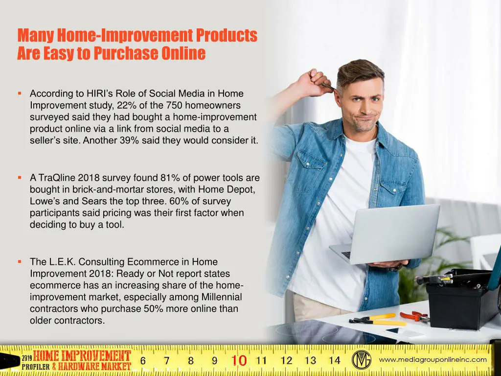 many home improvement products are easy