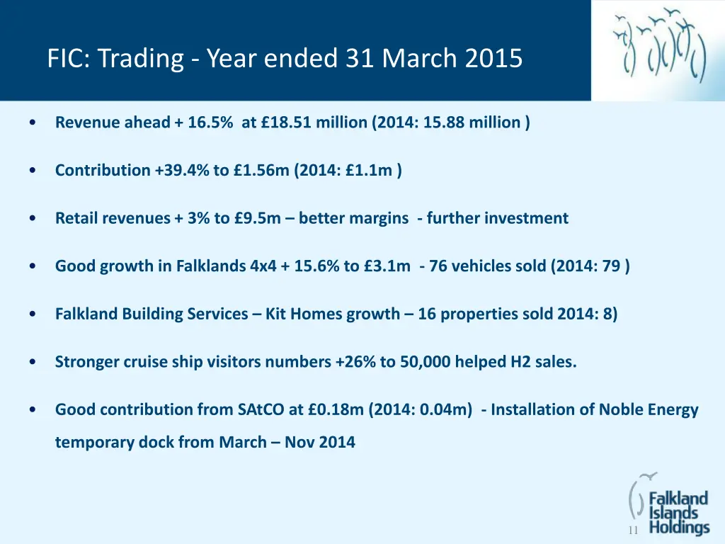 fic trading year ended 31 march 2015