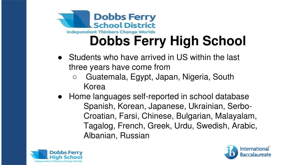 dobbs ferry high school students who have arrived