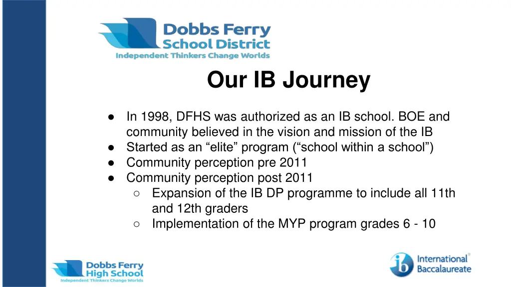 our ib journey