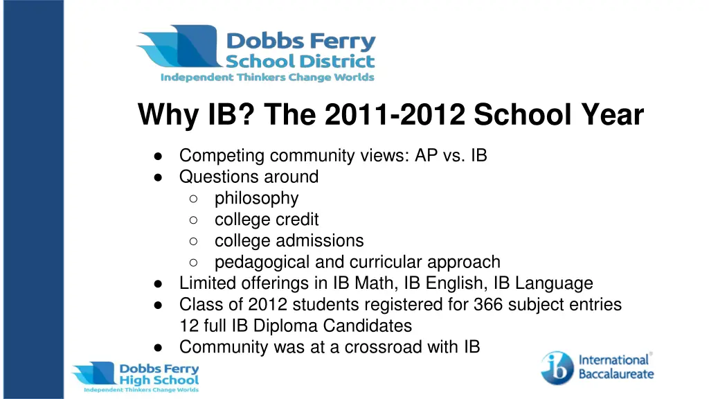 why ib the 2011 2012 school year