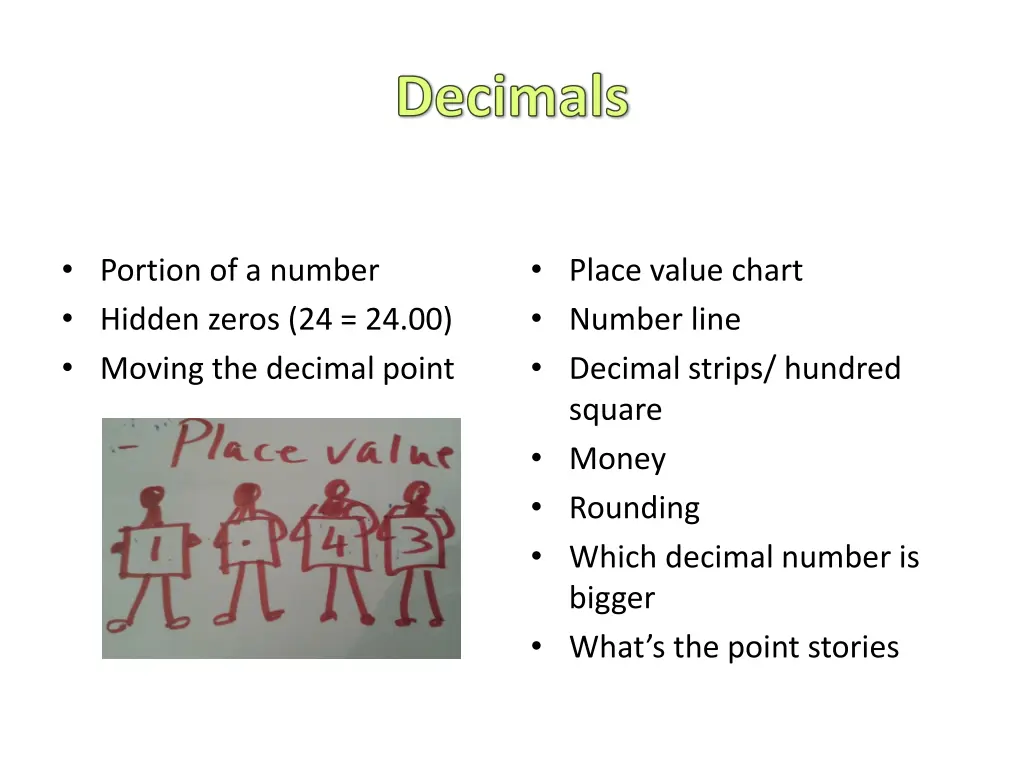 decimals