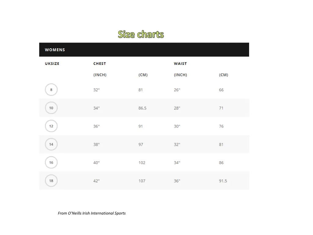 size charts