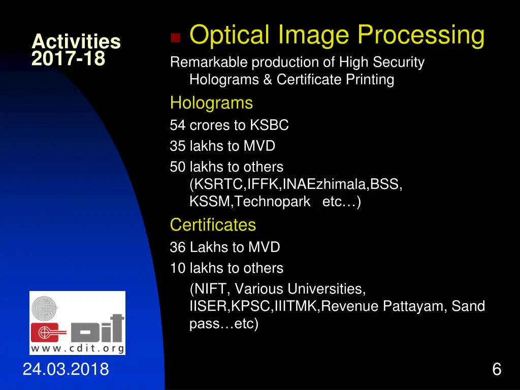 optical image processing remarkable production