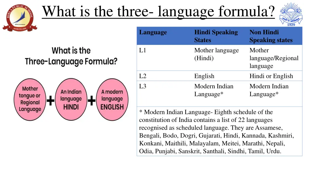 what is the three language formula