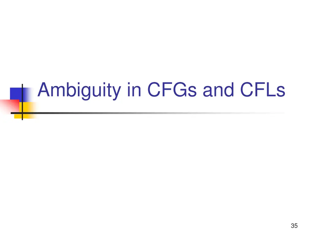 ambiguity in cfgs and cfls