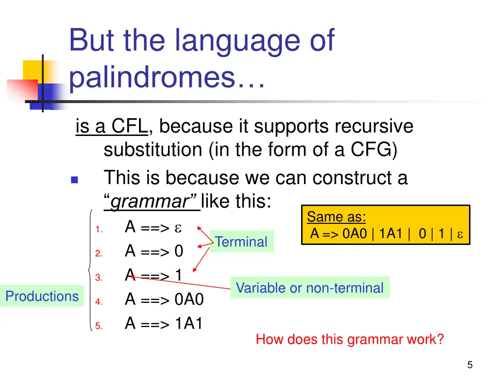 but the language of palindromes