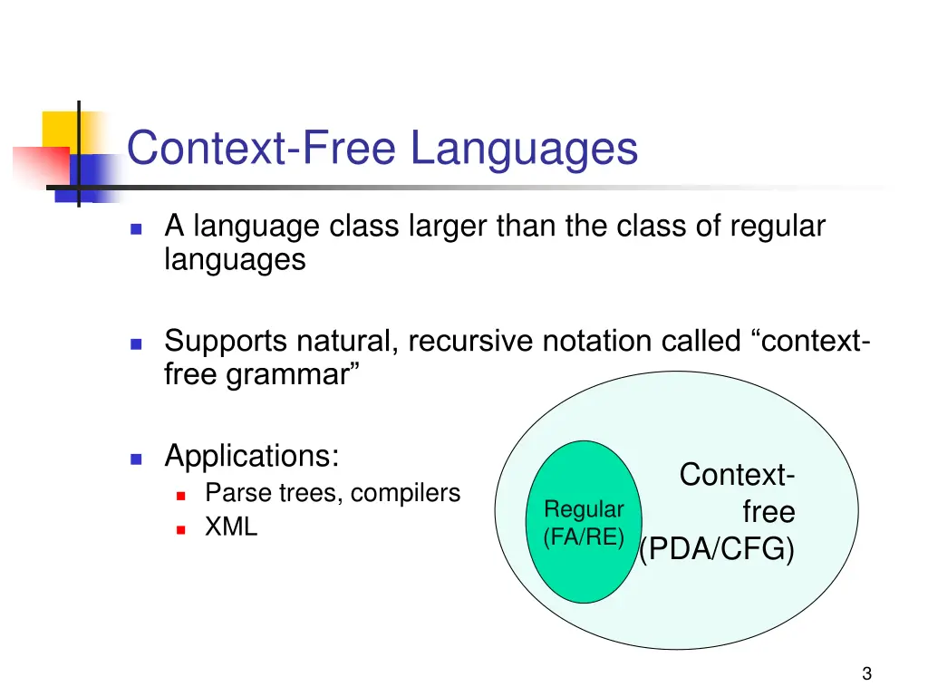 context free languages