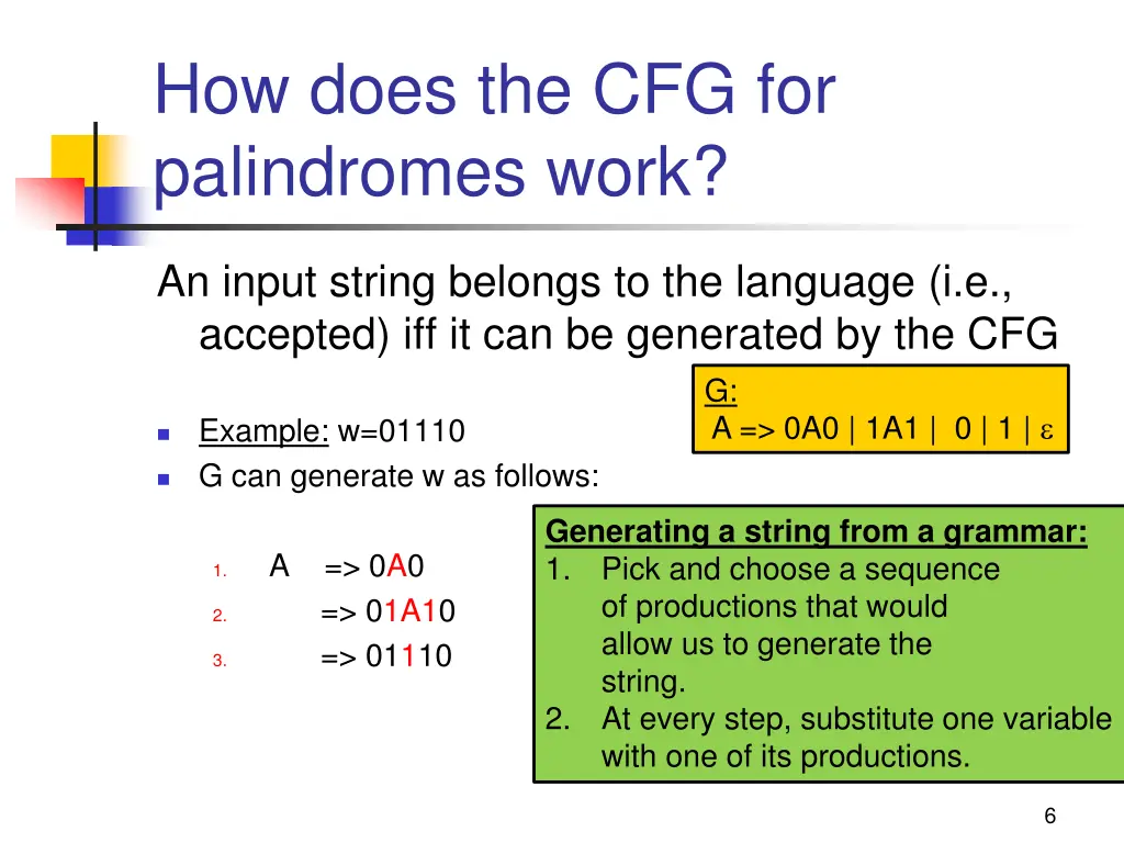 how does the cfg for palindromes work