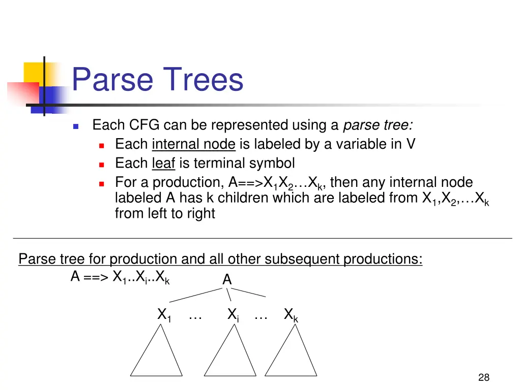 parse trees 1