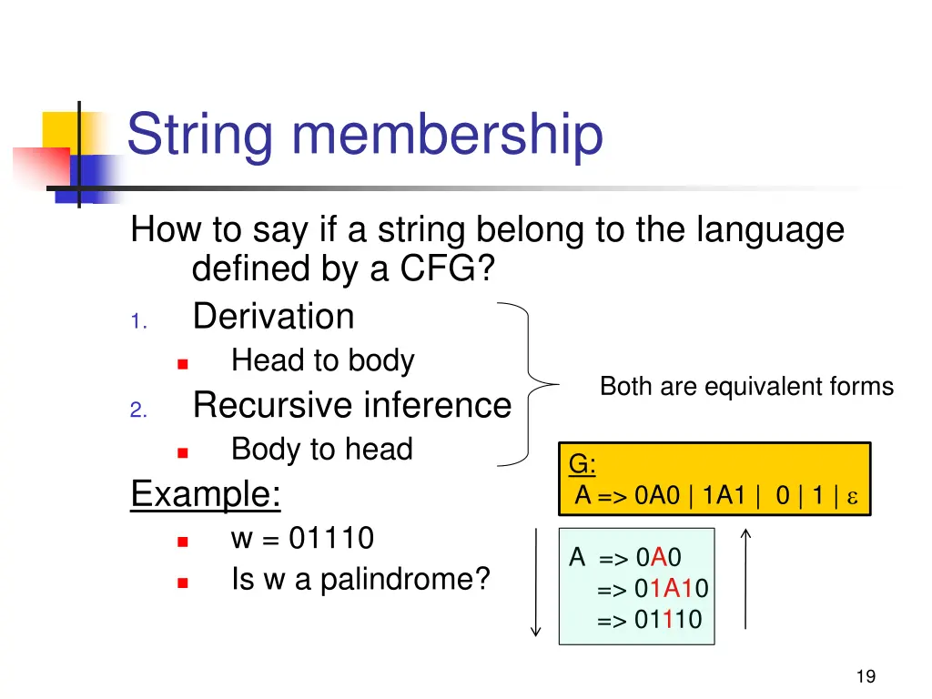 string membership