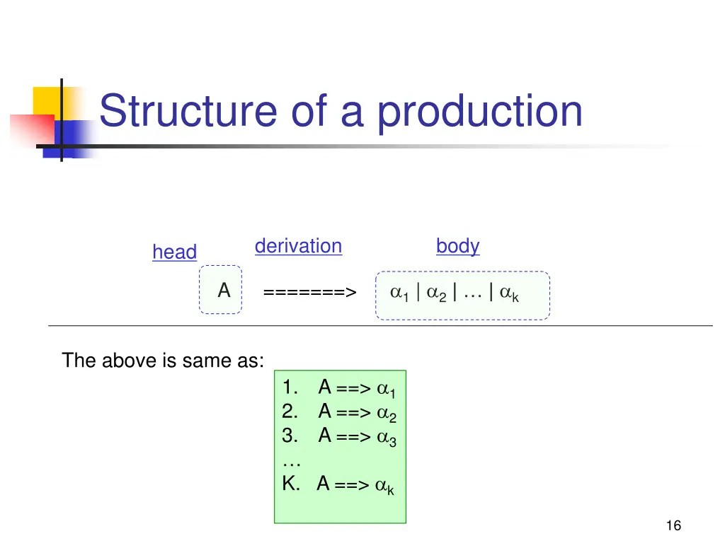 structure of a production