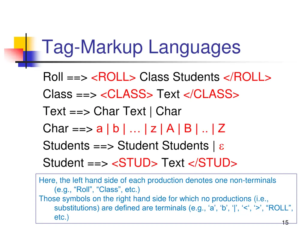 tag markup languages