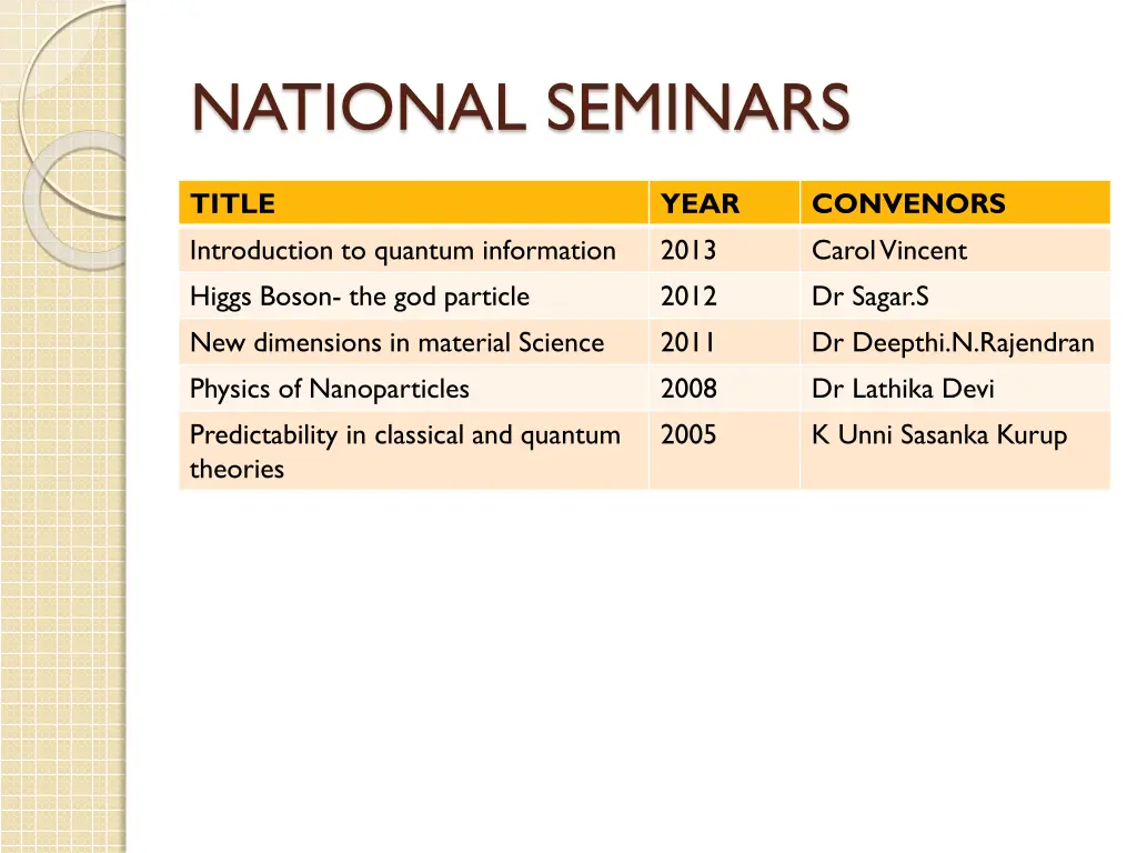 national seminars