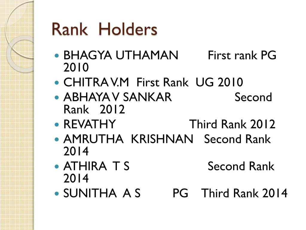 rank holders