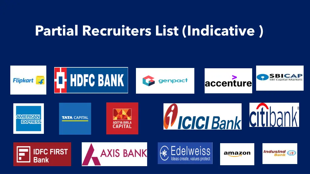 partial recruiters list indicative