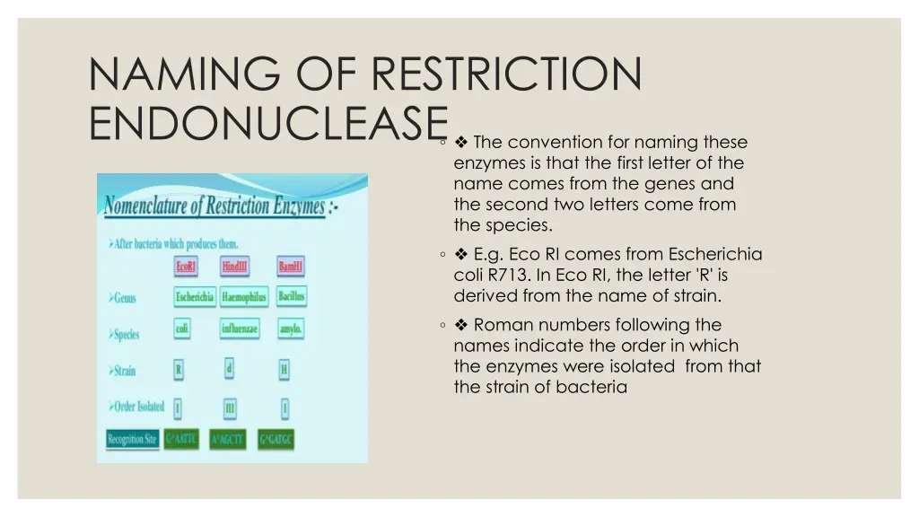 naming of restriction endonuclease the convention