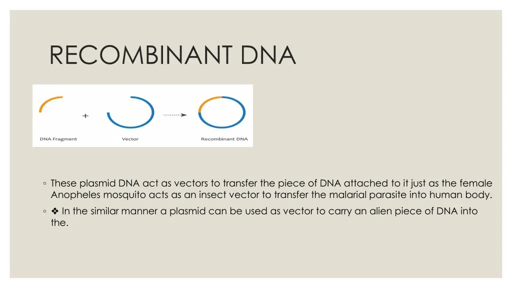 recombinant dna 1