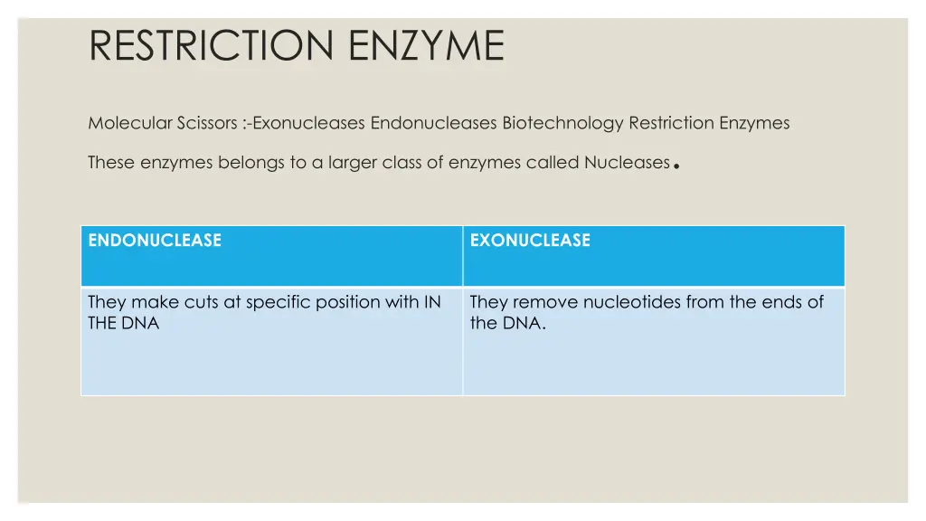 restriction enzyme