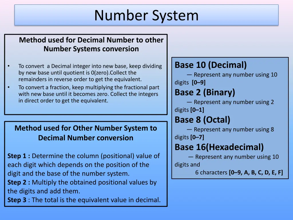 number system