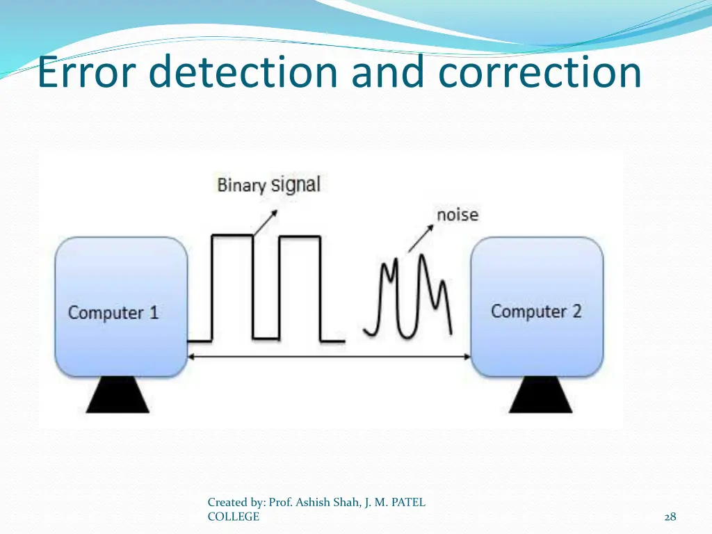 error detection and correction 1