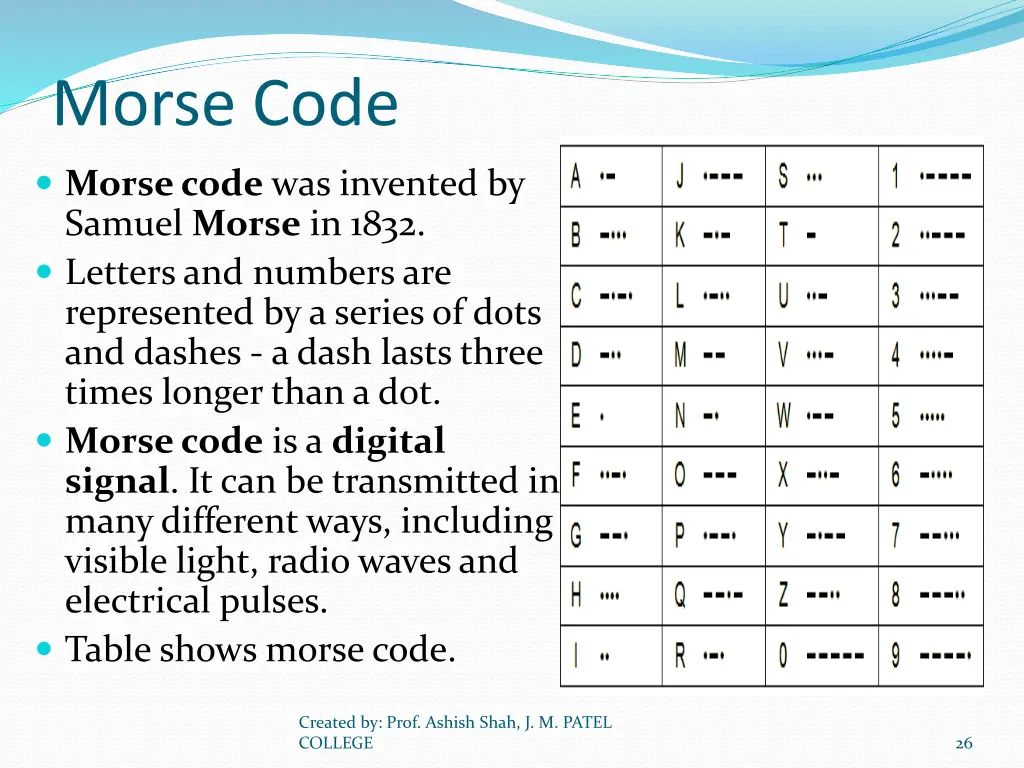 morse code