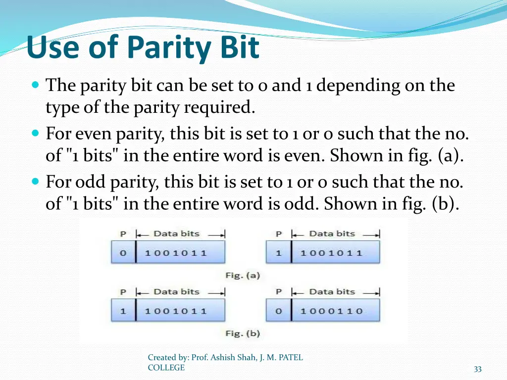 use of parity bit