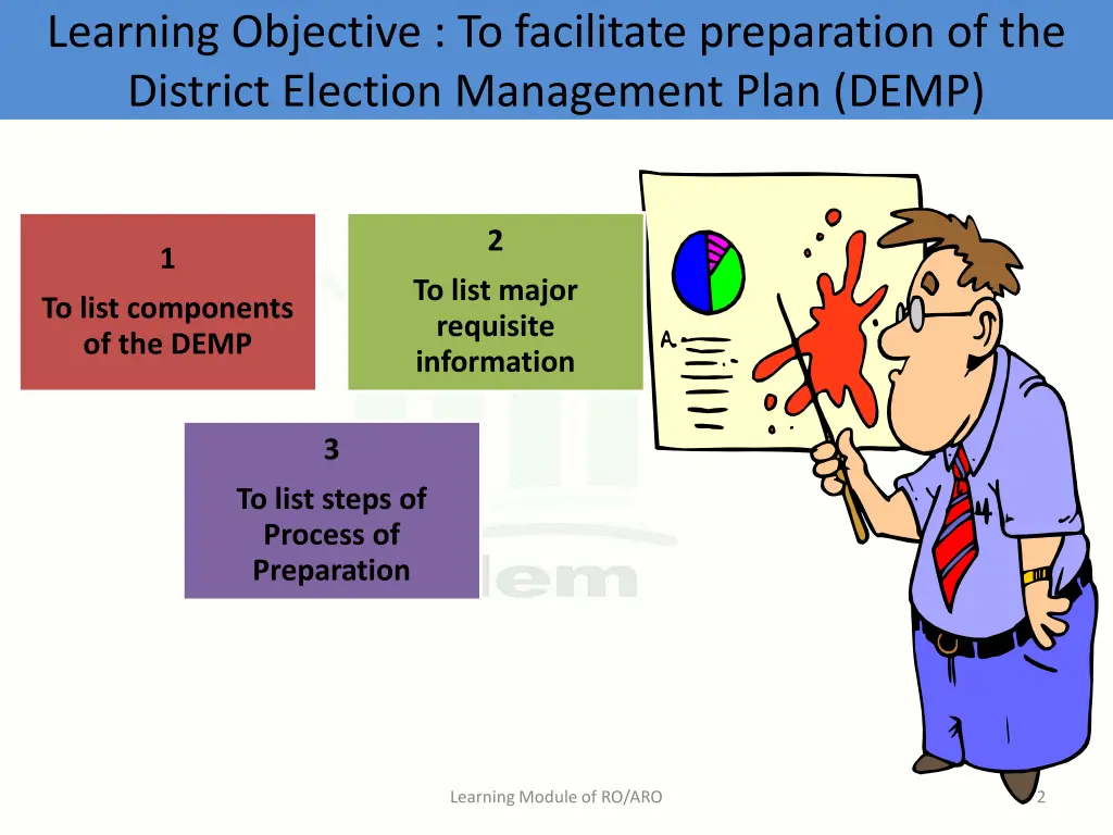 learning objective to facilitate preparation 1