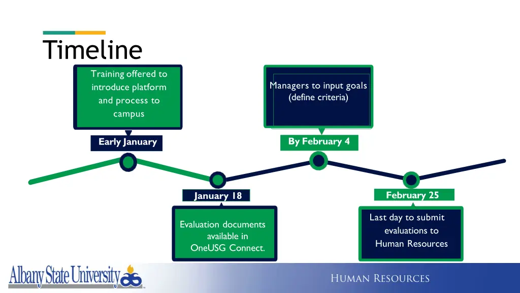 timeline training offered to introduce platform