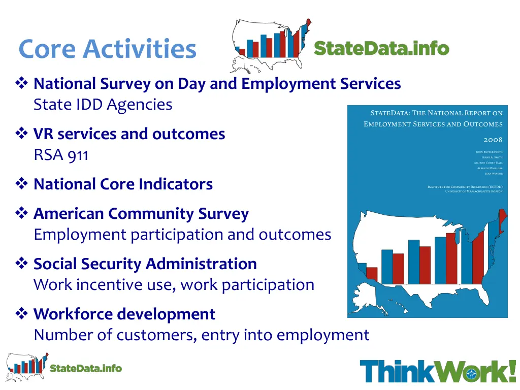 core activities national survey