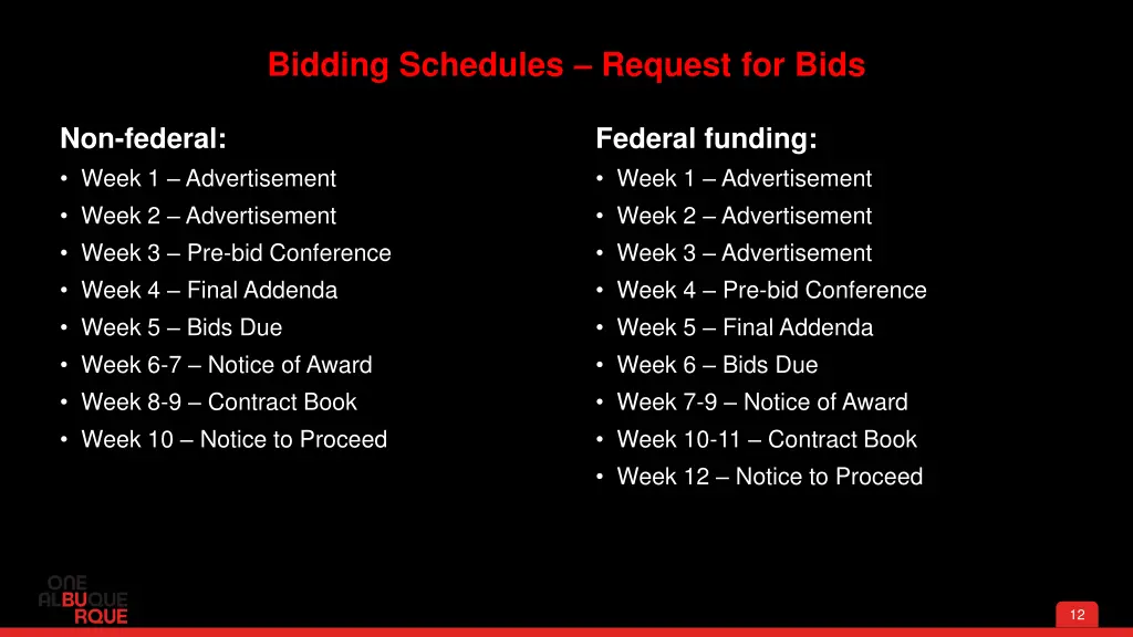 bidding schedules request for bids