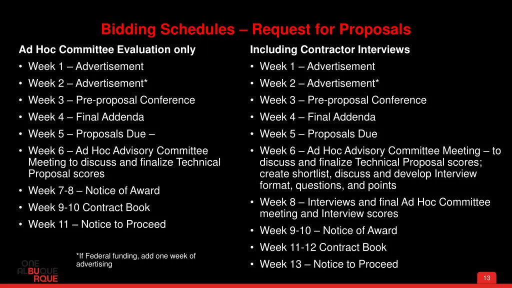 bidding schedules request for proposals