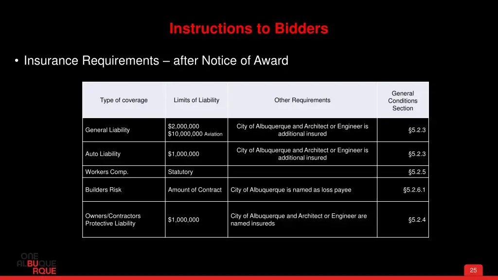 instructions to bidders 3