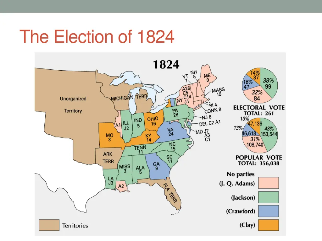 the election of 1824