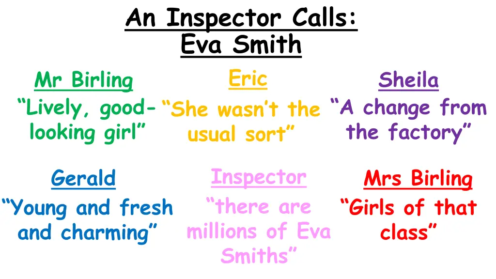 an inspector calls eva smith mr birling lively