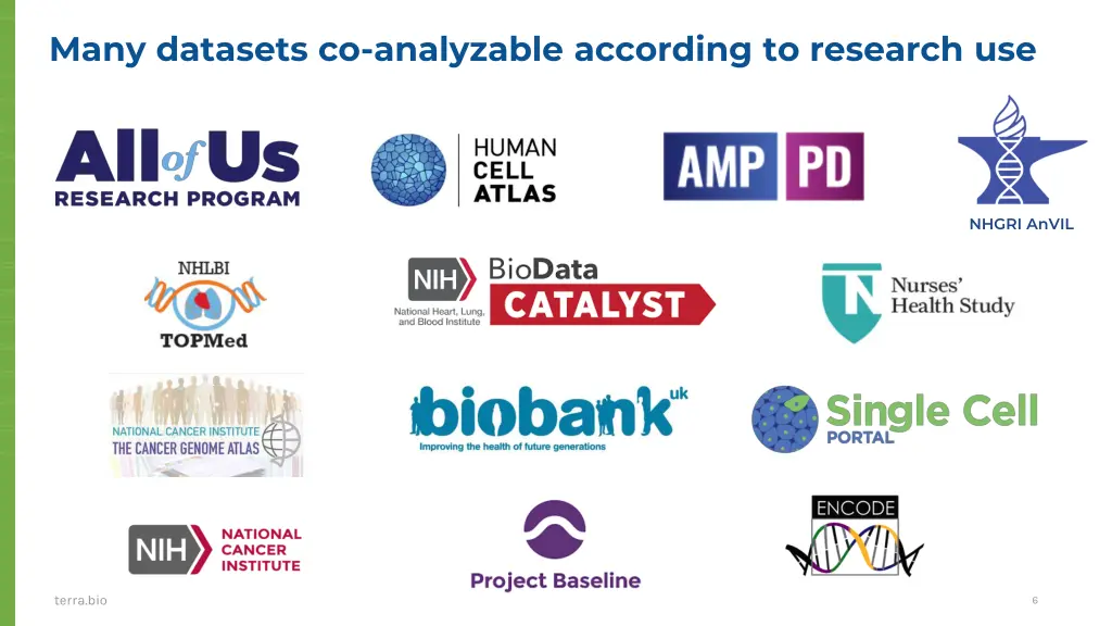 many datasets co analyzable according to research