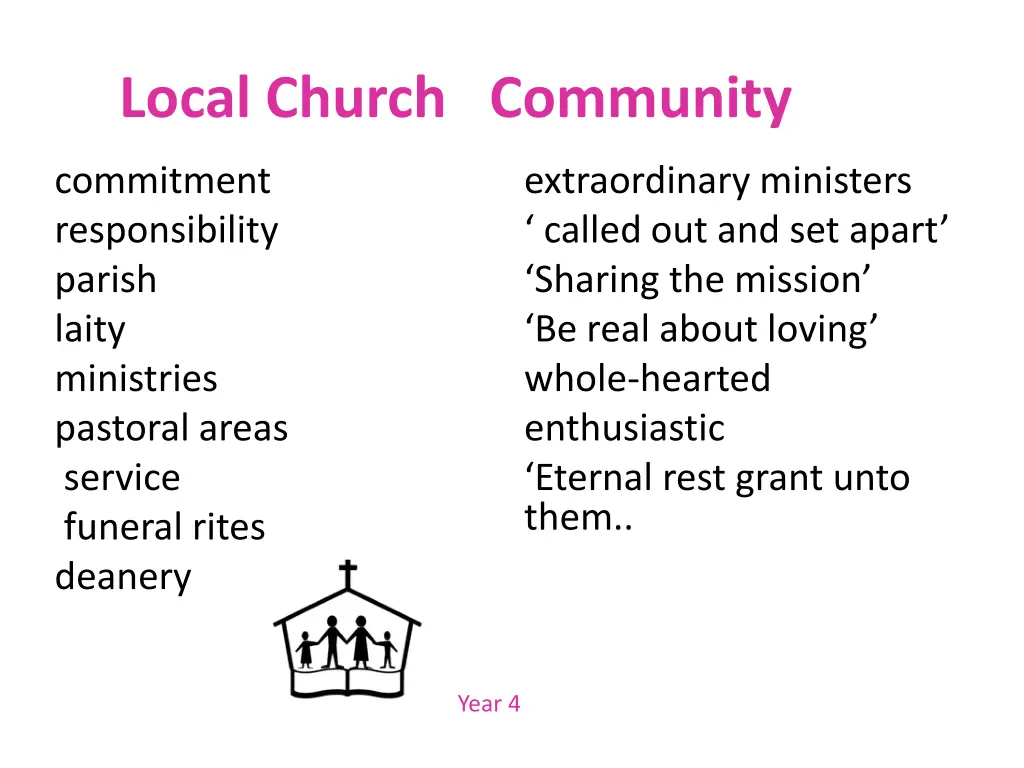 local church community