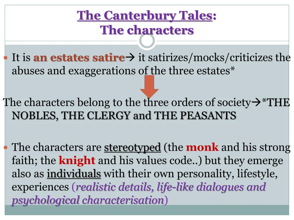 the canterbury tales the characters