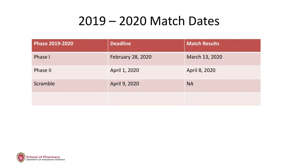 2019 2020 match dates