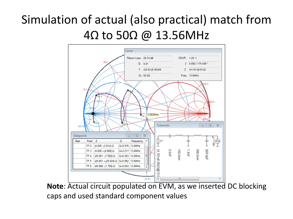 simulation of actual also practical match from