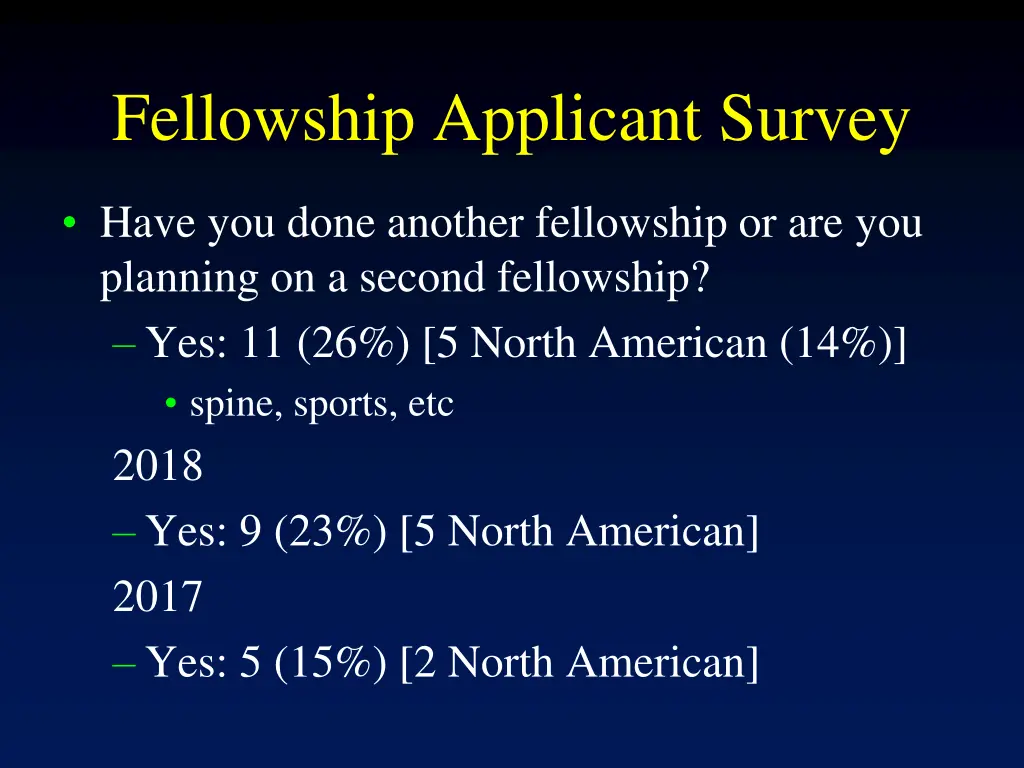 fellowship applicant survey 2