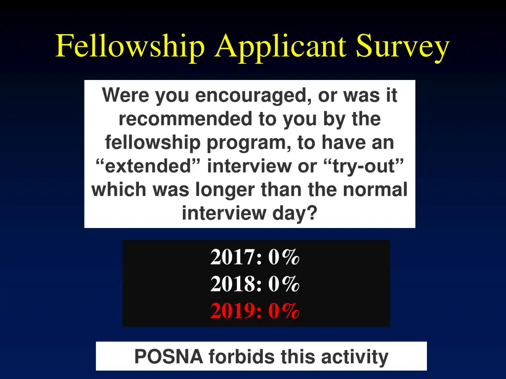 fellowship applicant survey 6