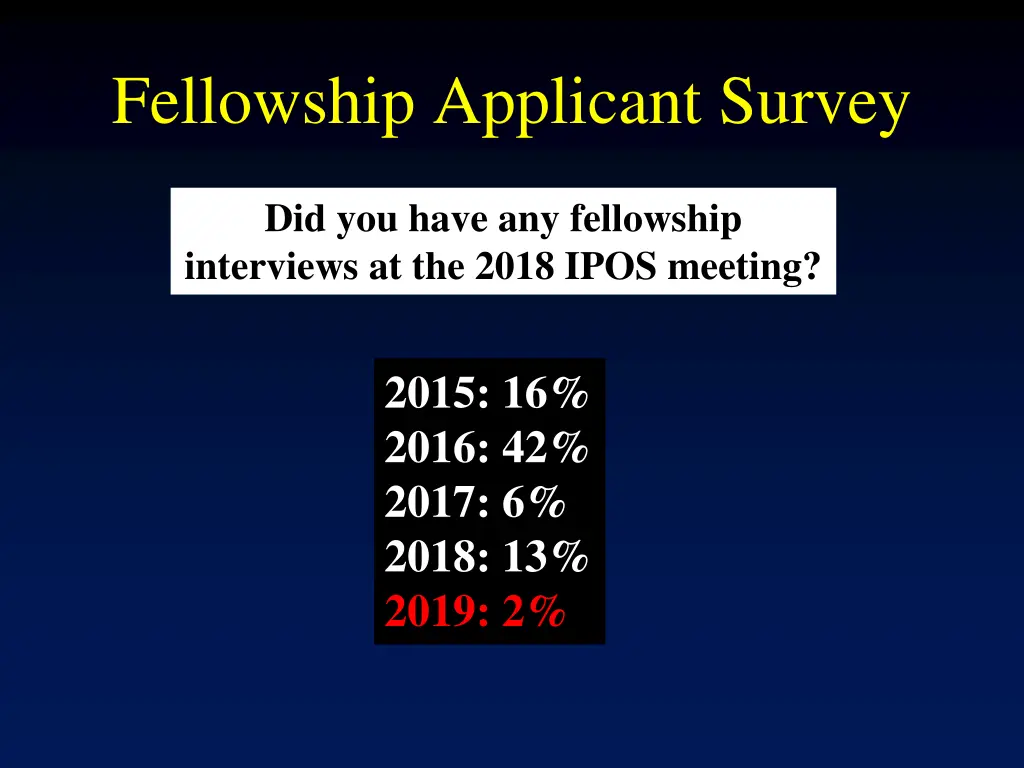 fellowship applicant survey 8