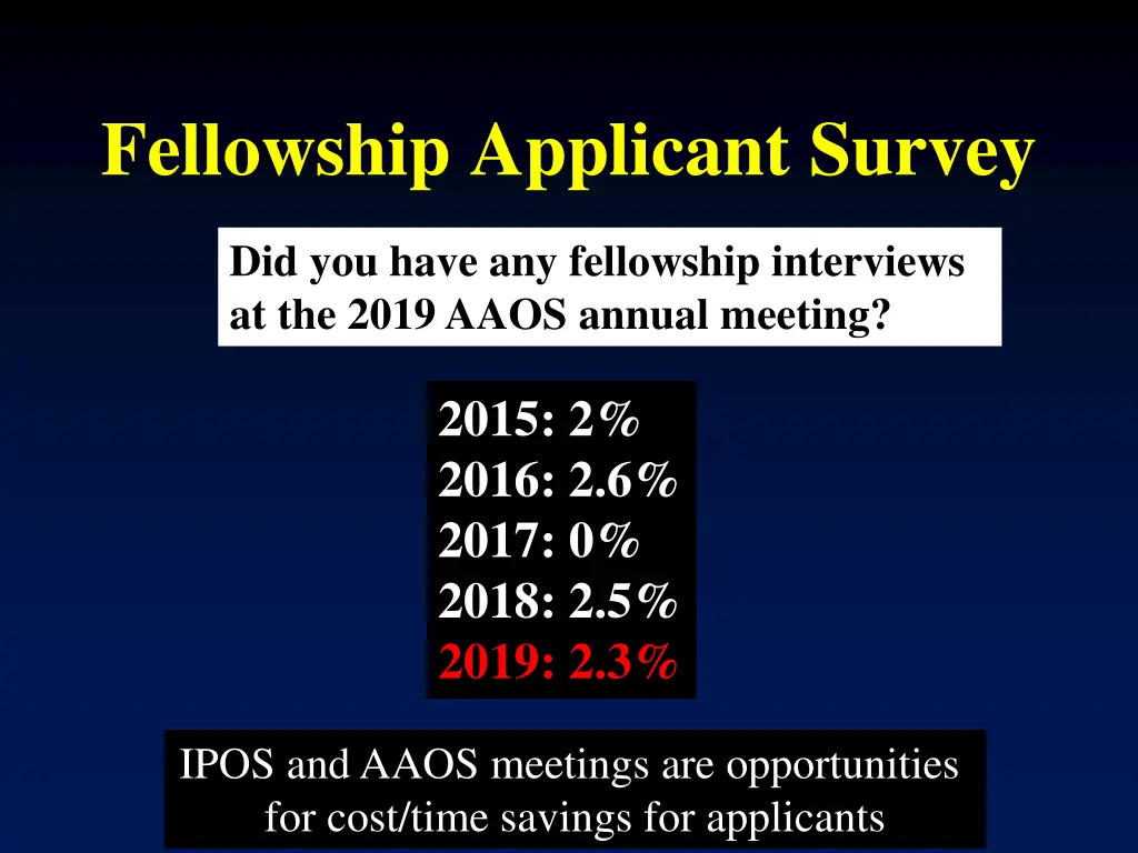 fellowship applicant survey 9