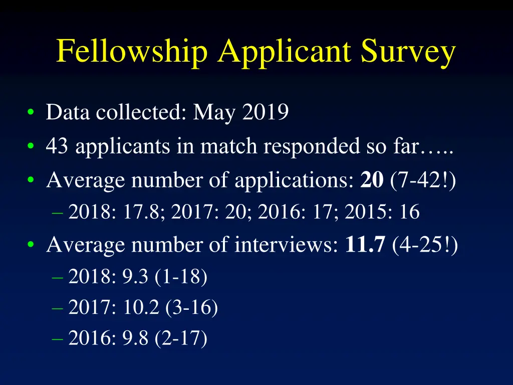 fellowship applicant survey