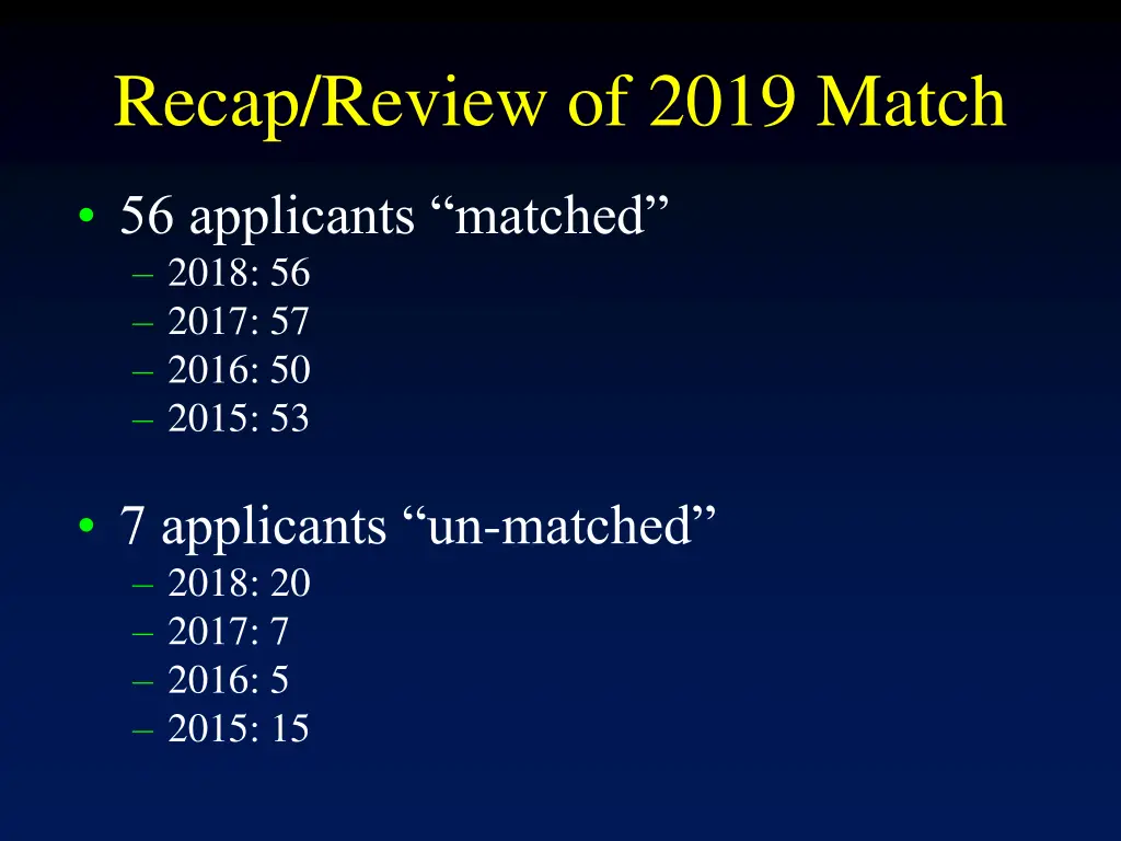 recap review of 2019 match 3